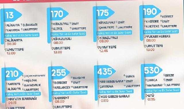 Büyükşehir’den KPSS için ek sefer