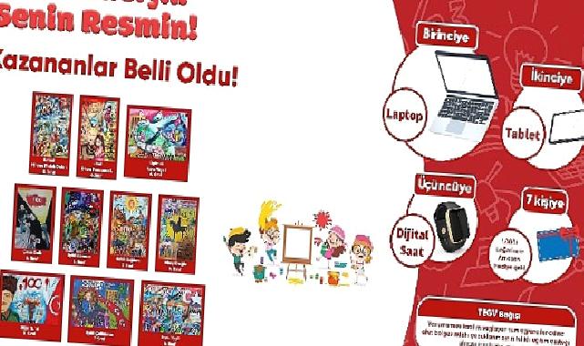Aksa Elektrik’in Düzenlediği “Senin Enerjin Senin Resmin” Yarışmasının Kazananları Belli Oldu