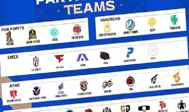 KRAFTON, 18 Kasım – 3 Aralık tarihlerinde Bangkok, Tayland’da PUBG Global Championship 2023’e Ev Sahipliği Yapacak